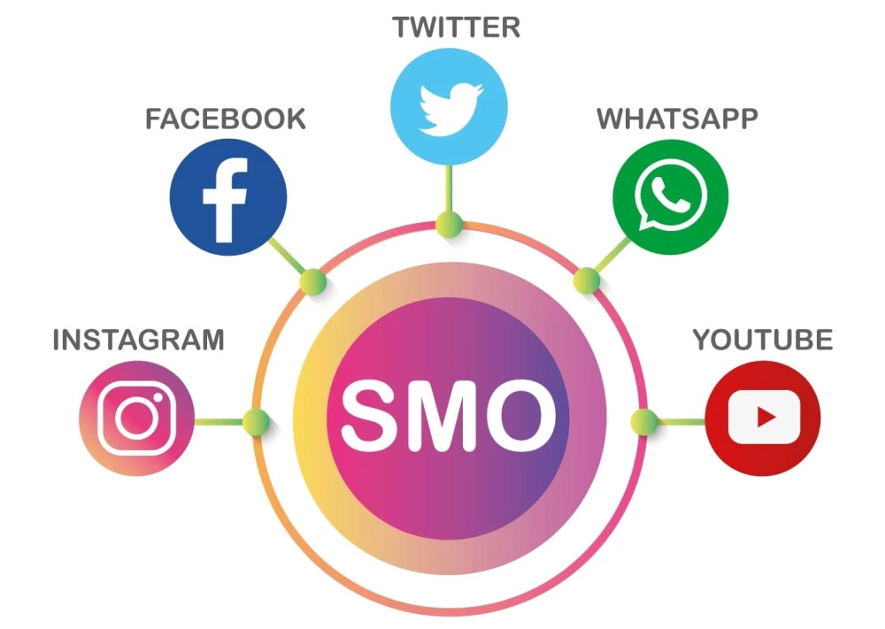 Social media optimization for better online visibility